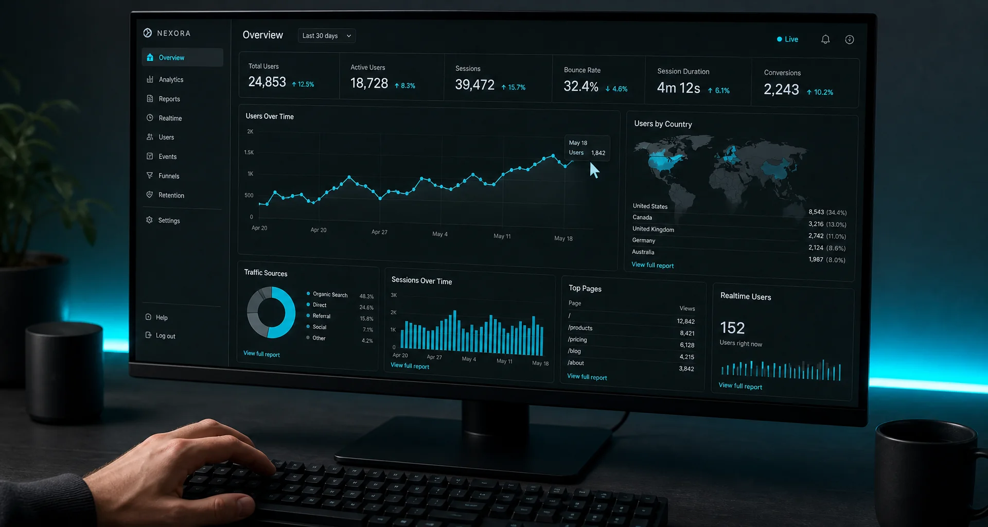 High contrast monitor display showing real-time streaming telemetry, audience charts, and live revenue analytics